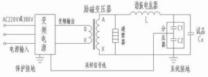 clip_image004.jpg 調頻丝瓜视频不看不行耐壓試驗原理圖