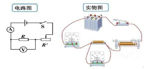 電工必備的電阻測量知識！附：萬用表使用口訣.jpg