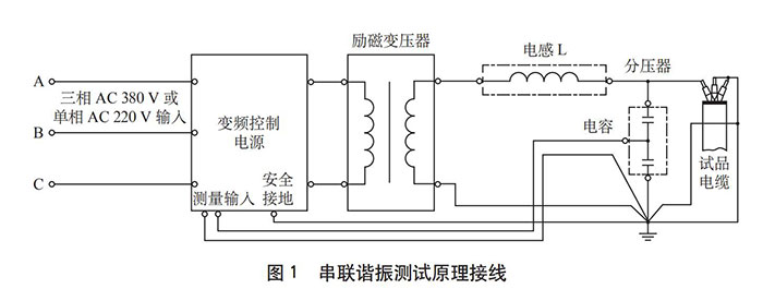 丝瓜视频不看不行測試原理接線.jpg