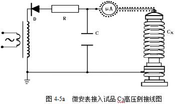 120KV/2mA直流高壓發生器的試驗操作詳解