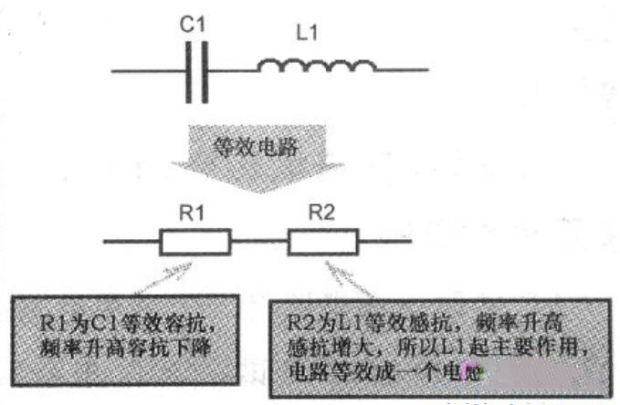 LC丝瓜视频不看不行電路等效電路示意圖 LC丝瓜视频不看不行電路等效電路示意圖