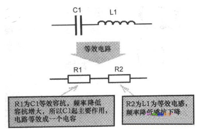 LC丝瓜视频不看不行電路等效電路示意圖 LC丝瓜视频不看不行電路等效電路示意圖