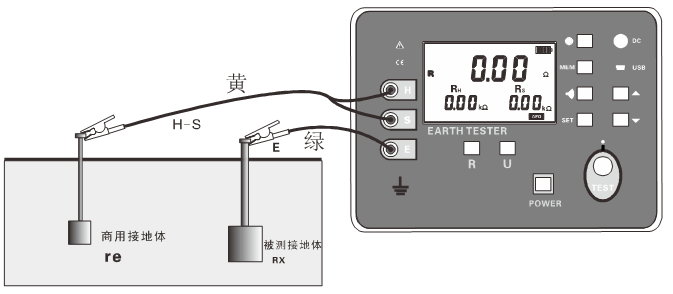 數字接地電阻測試儀現場應用方法 數字接地電阻測試儀現場應用方法