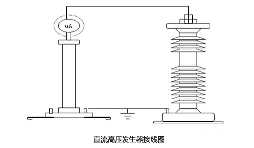 直流高壓發生器使用接線方法 直流高壓發生器使用接線方法