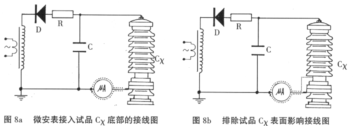 直流高壓發生器操作步驟及圖解