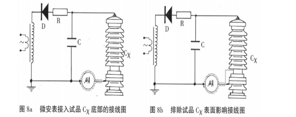 直流高壓發生器的幾種測量方法