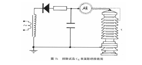 直流高壓發生器的幾種測量方法