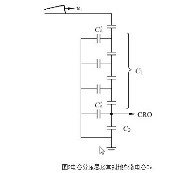 分壓器工作原理及種類詳解