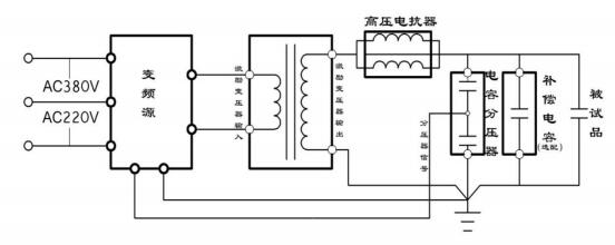 變頻丝瓜视频不看不行原理及接線