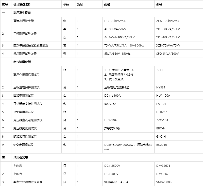 四級電力丝瓜视频在线观看配置表 四級電力丝瓜视频在线观看配置表