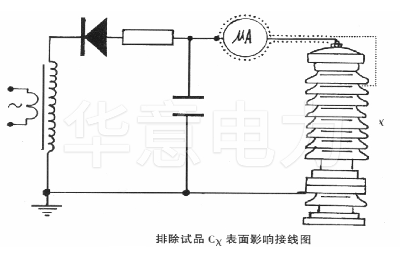 工頻高壓發生器幾種測量方法.jpg 工頻高壓發生器幾種測量方法.jpg
