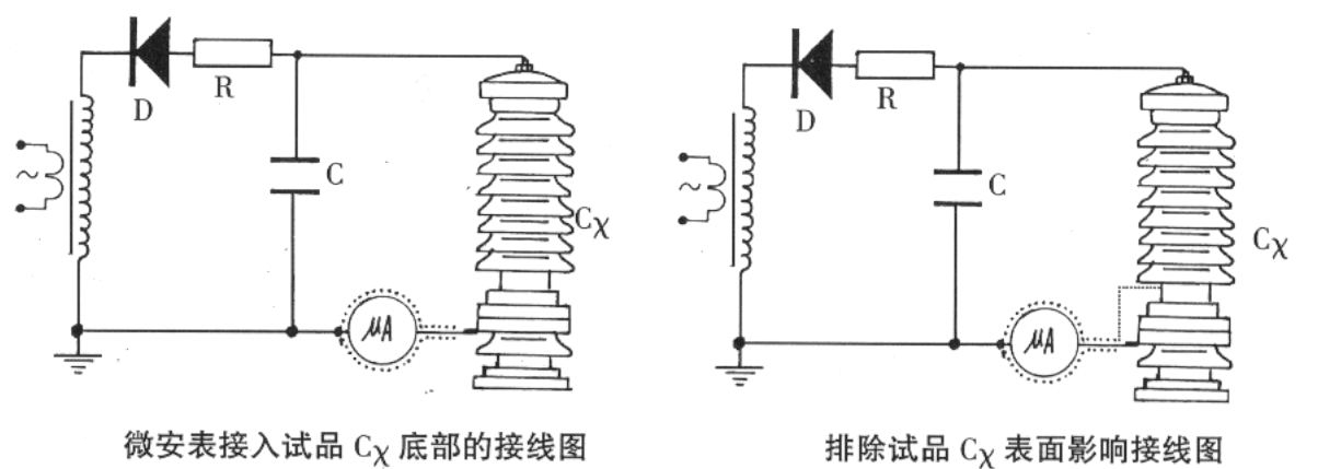 工頻高壓發生器幾種測量方法.jpg 工頻高壓發生器幾種測量方法.jpg