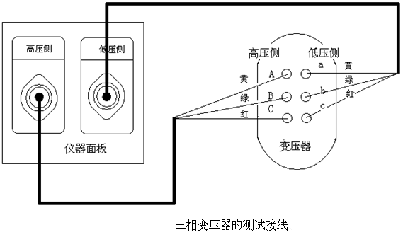 手持變壓器變比測試儀三相測量 手持變壓器變比測試儀三相測量