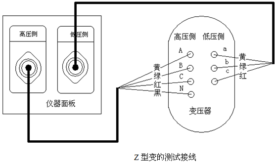 手持變壓器變比測試儀測量Z型變壓器 手持變壓器變比測試儀測量Z型變壓器