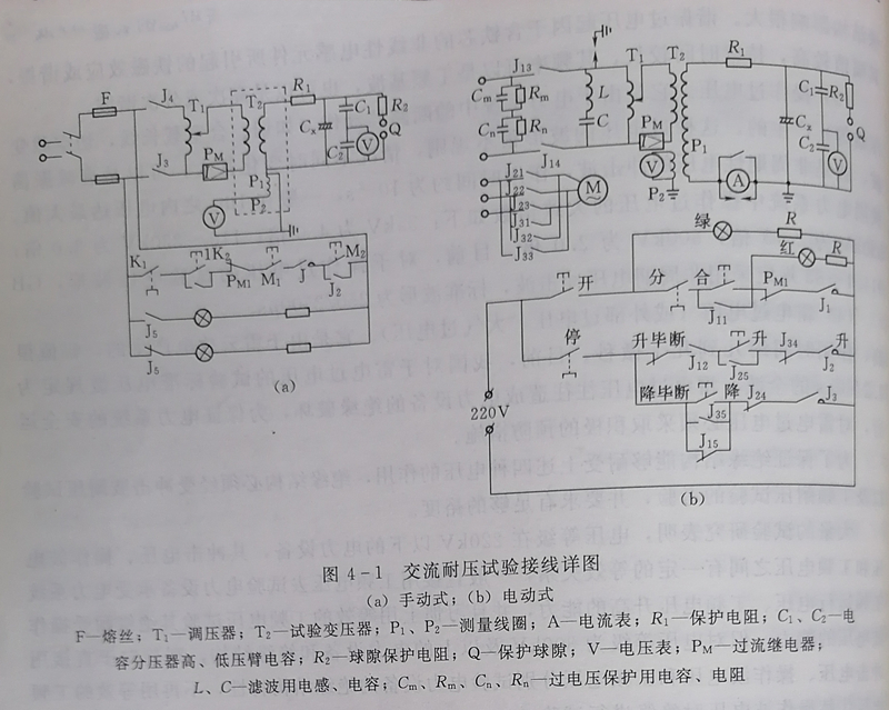 單台高壓試驗變壓器的試驗接線 單台高壓試驗變壓器的試驗接線
