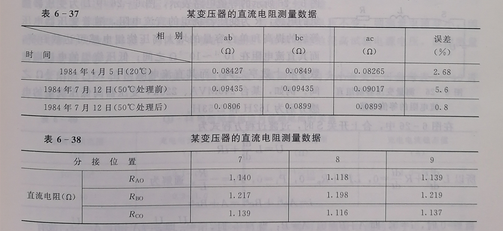 測量變壓器繞組直流電阻的目的 測量變壓器繞組直流電阻的目的