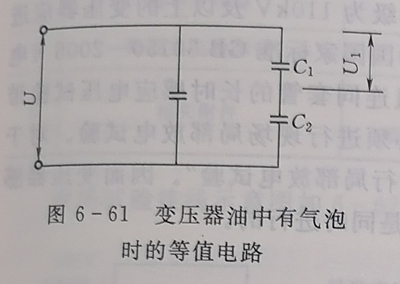 變壓器交流耐壓試驗中幾種現象的判斷 變壓器交流耐壓試驗中幾種現象的判斷