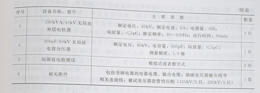 大型變壓器的感應耐壓試驗設備組成 大型變壓器的感應耐壓試驗設備組成