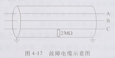 電力電纜故障測試 電力電纜故障測試