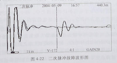 電纜故障測距儀 電纜故障測距儀