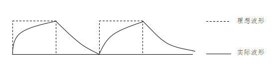 1623135930366511.png 圖3.png